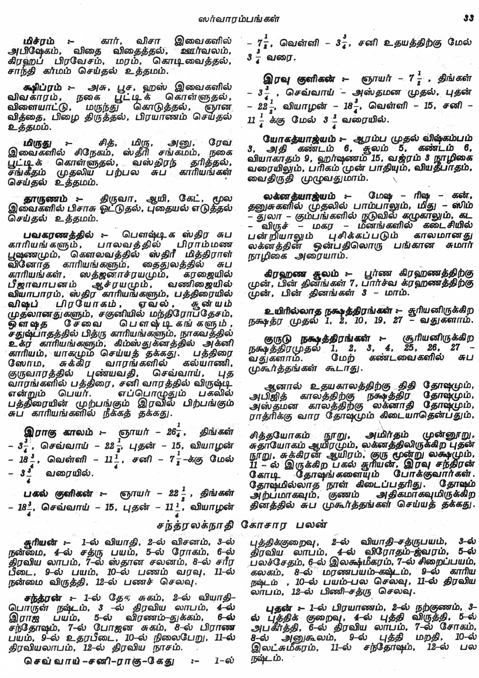 Panchangam